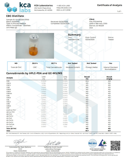 Improved Health CBC Isolate 95.7% 1ml Syringe - The CBD Hut