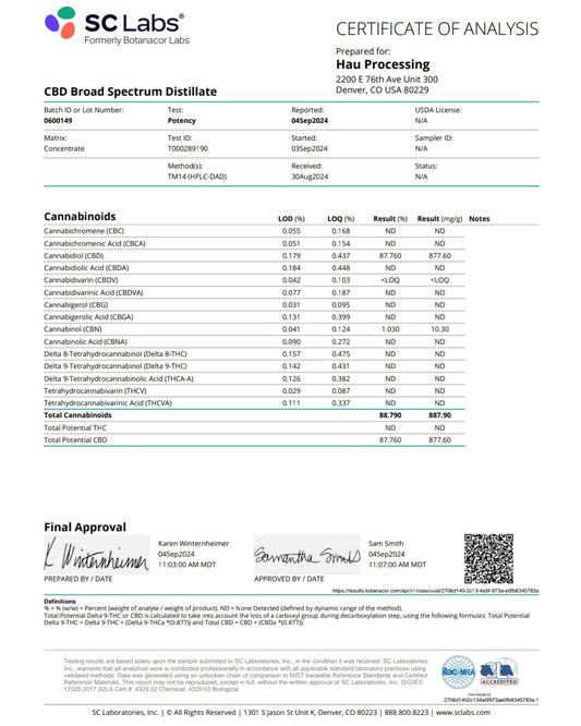Improved Health CBD Crumble 88.7%