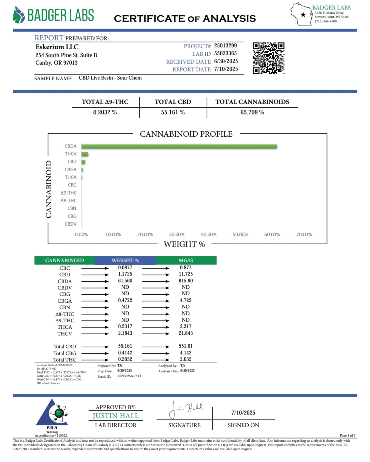Improved Health CBD Live Resin 65% product image - The CBD Hut