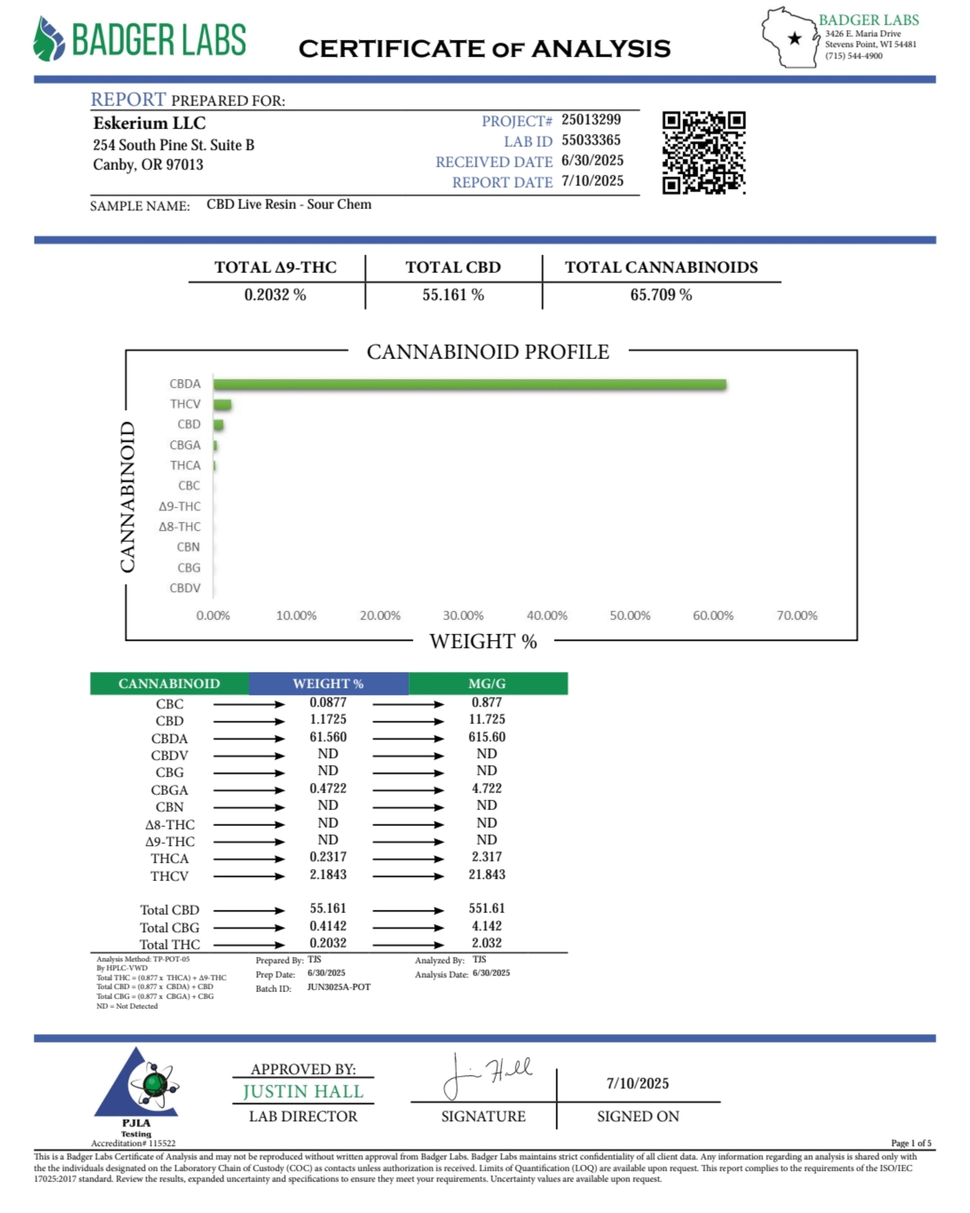 Improved Health CBD Live Resin 65% product image - The CBD Hut