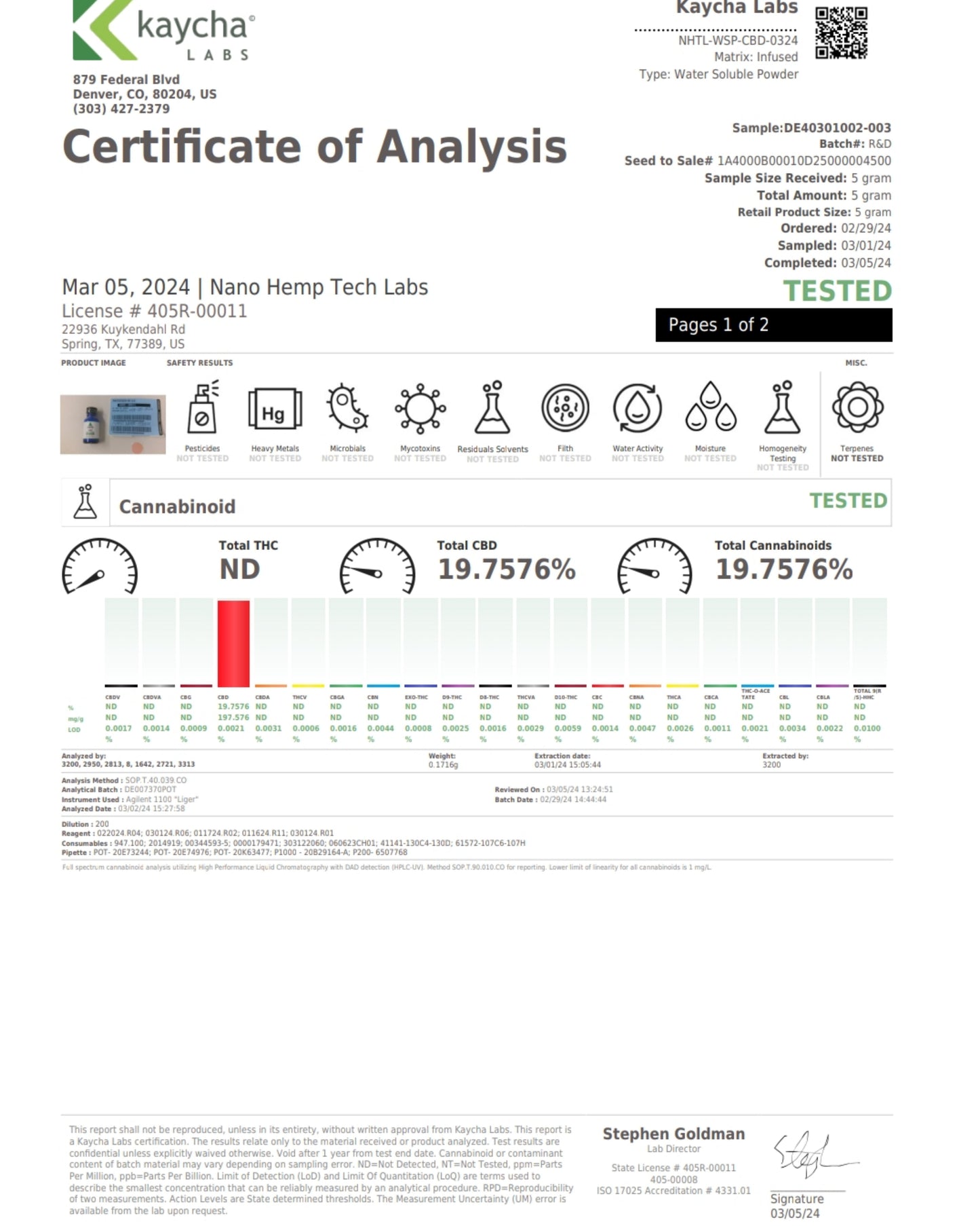 Improved Health Water Soluble CBD Isolate 20%