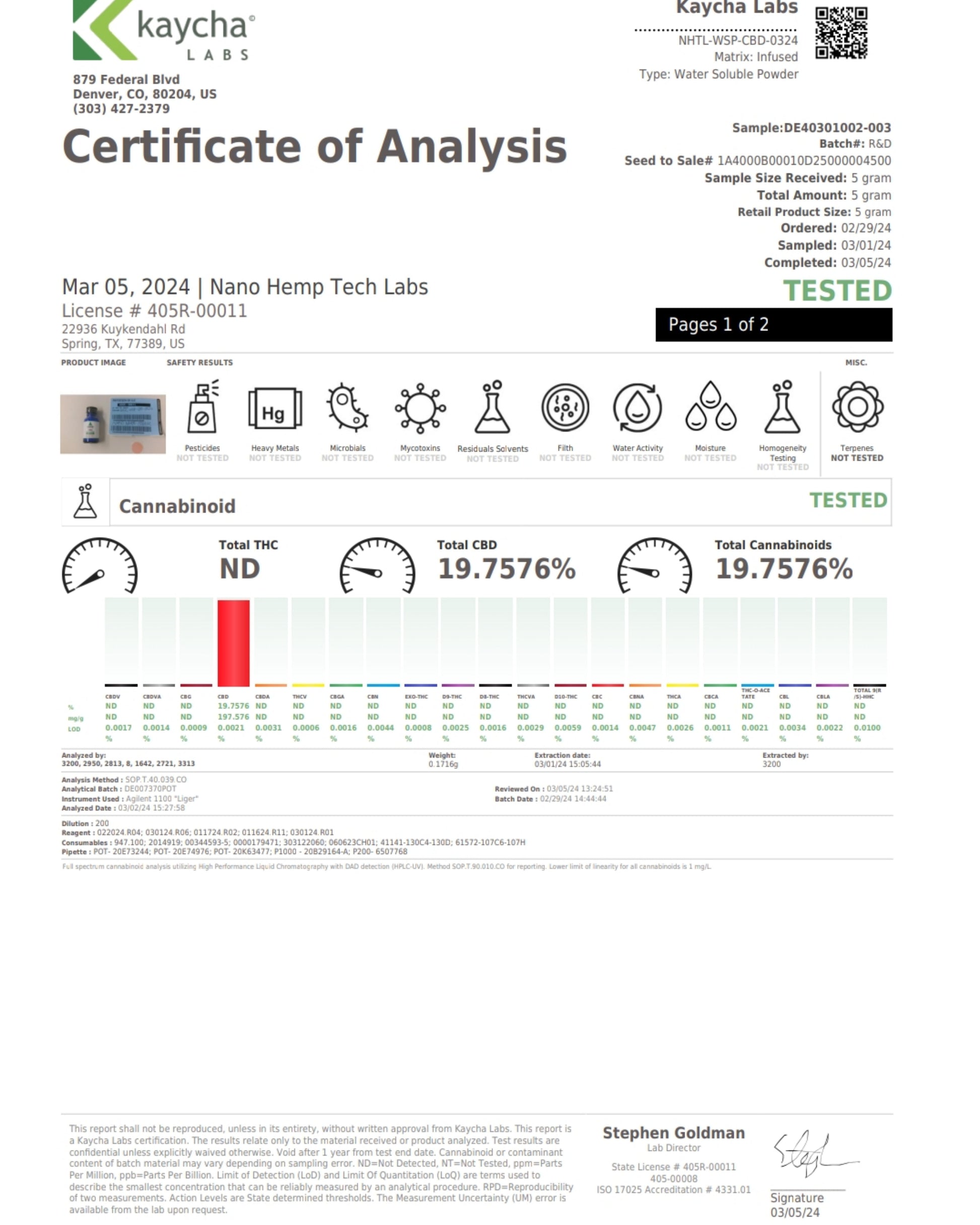 Improved Health Water Soluble CBD Isolate 20%
