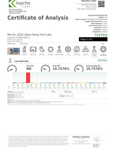 Improved Health Water Soluble CBD Isolate 20%