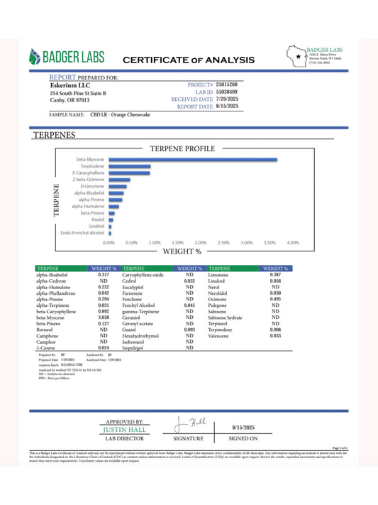 Improved Health Full Spectrum CBD Live Resin Vape Cartridge 0.5ml & 1ml