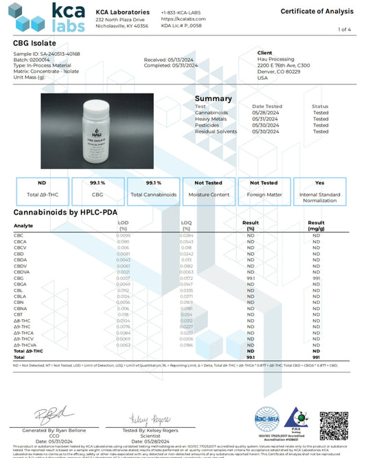 Improved Health CBG Isolate 99.97%